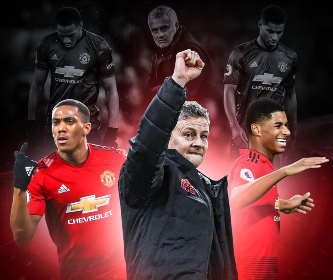 社交媒体运 社交媒体运